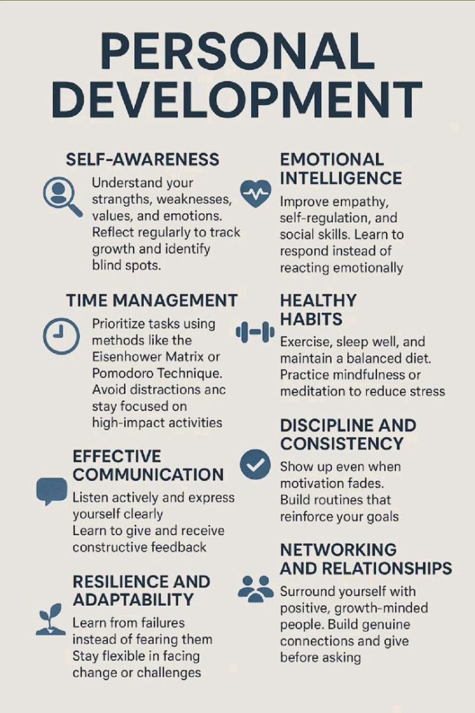 Online course for personal skill development"