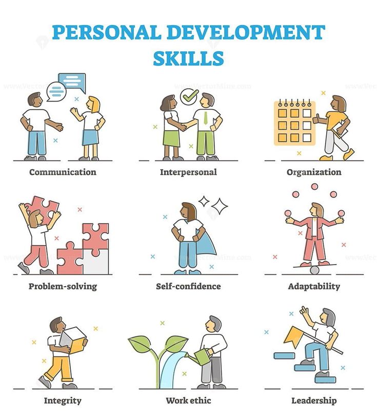 "Team members engaging in personal skill development activities"